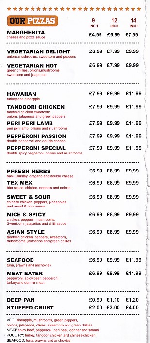 Menu of Frankies Wrexham